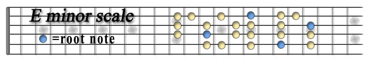 E minor scale upper.jpg